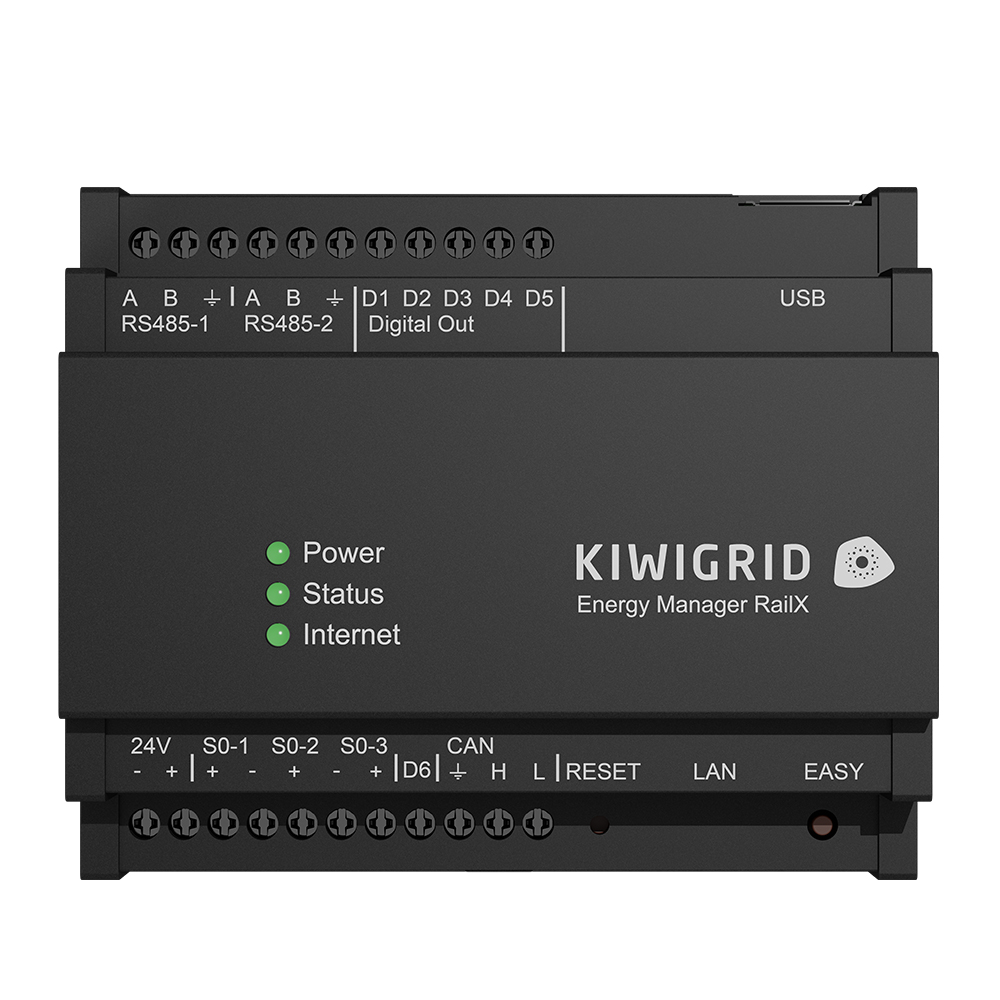 Kiwigrid Energy Manager RailX