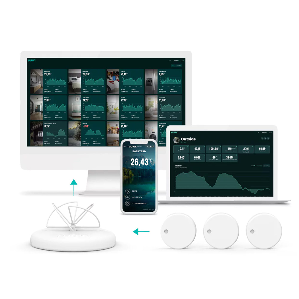 Ruuvi Gateway mit mehreren RuuviTag-Sensoren, Smartphone, Laptop und PC