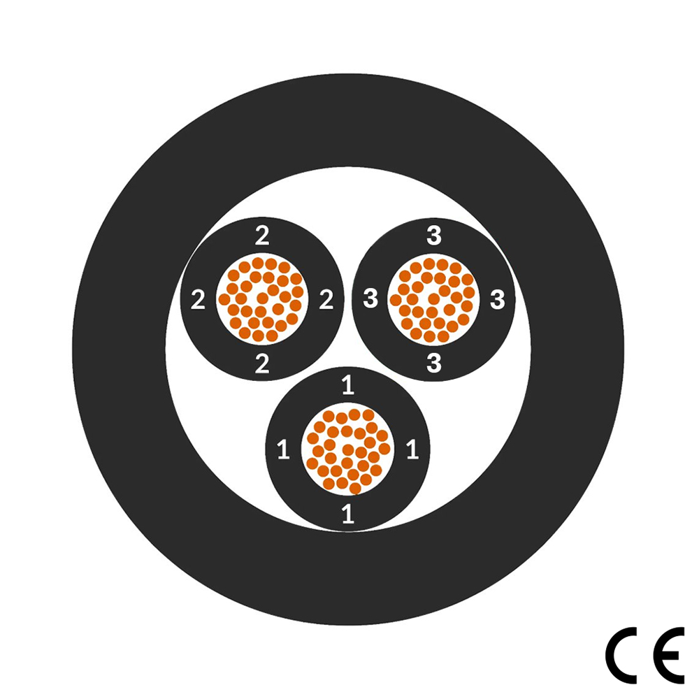 Grafik: Querschnitt der 3-adrigen Steuerleitung und CE-Zeichen