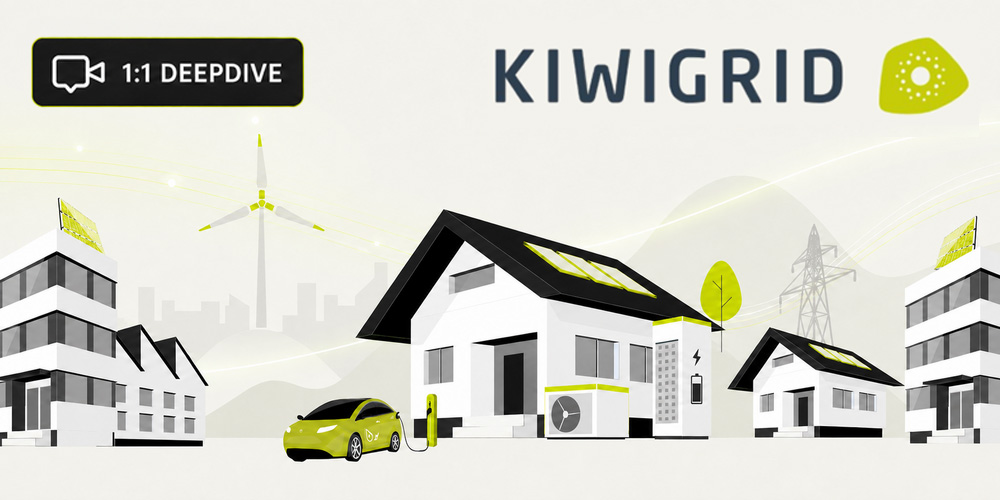 Drei moderne Häuser mit Solarpaneelen auf den Dächern, ein gelbes Elektroauto, Windkraftanlage und Strommast im Hintergrund, darüber das Logo und der Schriftzug KIWIGRID