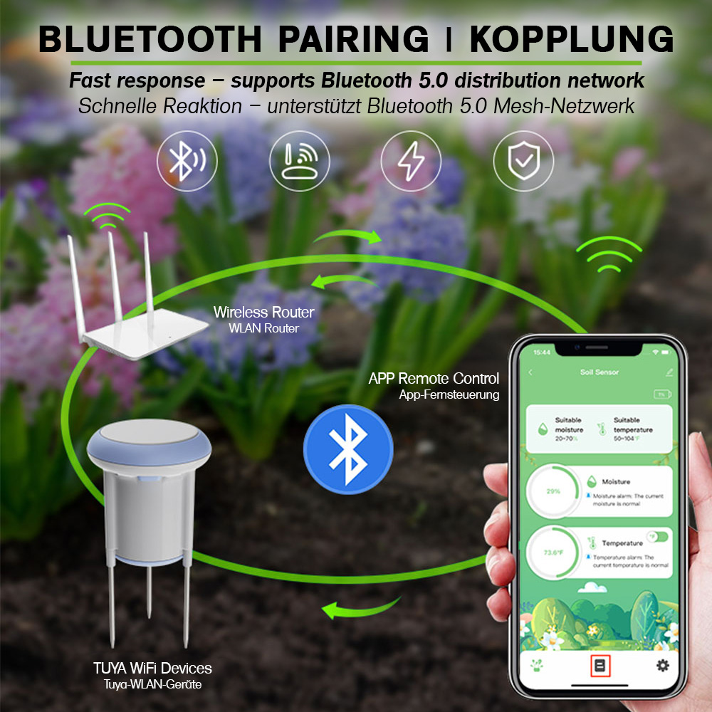 Offgridtec Smart WiFi Soil Moisture Sensor – Tuya Smart Life, App & Voice Control
