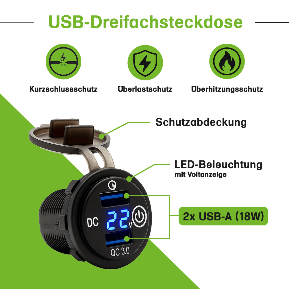 Infografik: USB-Doppelsteckdose mit 2x USB-A, LED-Voltanzeige, Schutzkappe, Kurzschluss-, Überlast- & Überhitzungsschutz