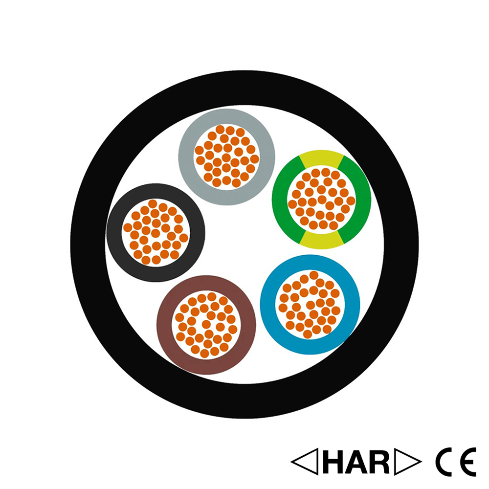 Grafik: Querschnitt des 3-adrigen Stromkabels mit schwarzer, grauer, brauner, blauer und grün-gelber Ader, HAR- und CE-Zeichen