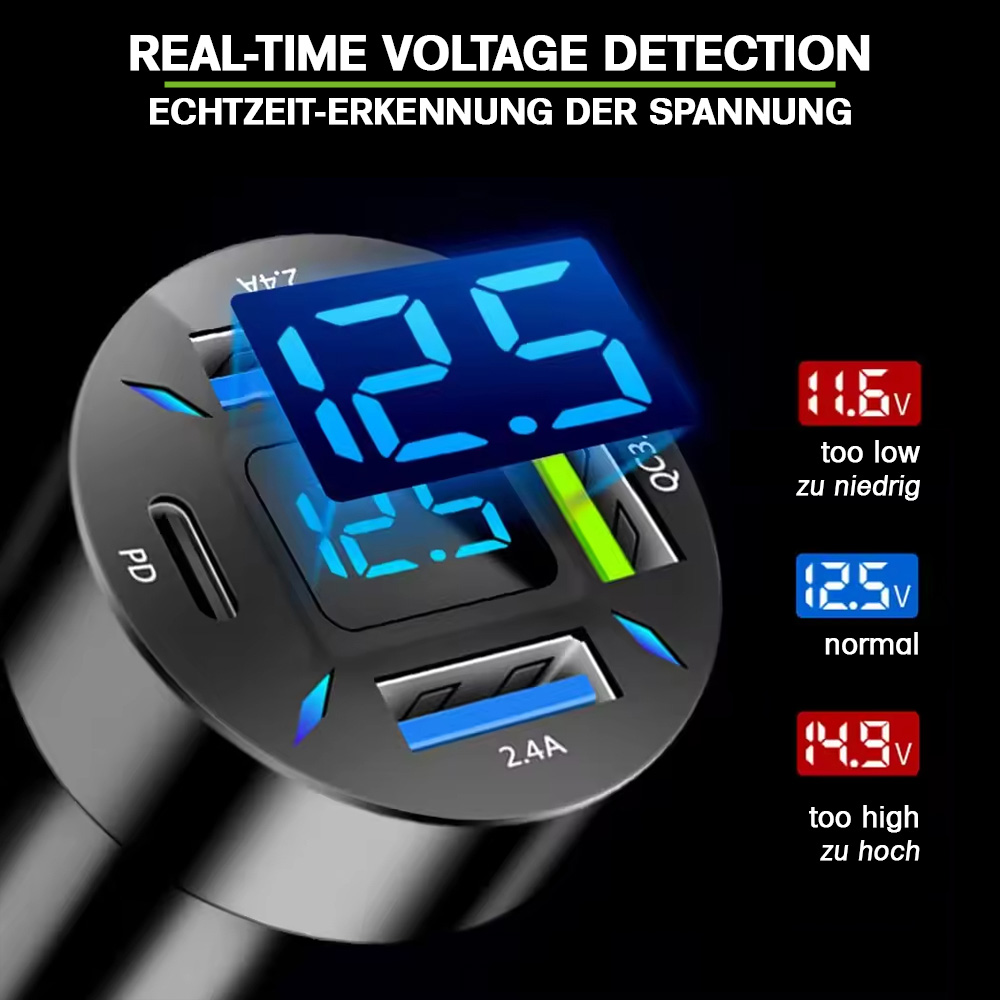 Darstellung der Voltage Überwachung: 11,6V rot zu niedrif, 12,5V blau ideal, 14,9V rot zu hoch