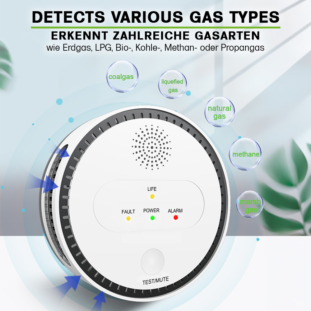 Offgridtec Smart WiFi Gas Alarm Sensor with LCD & App | Audible & Visual Alarm for Flammable Gases