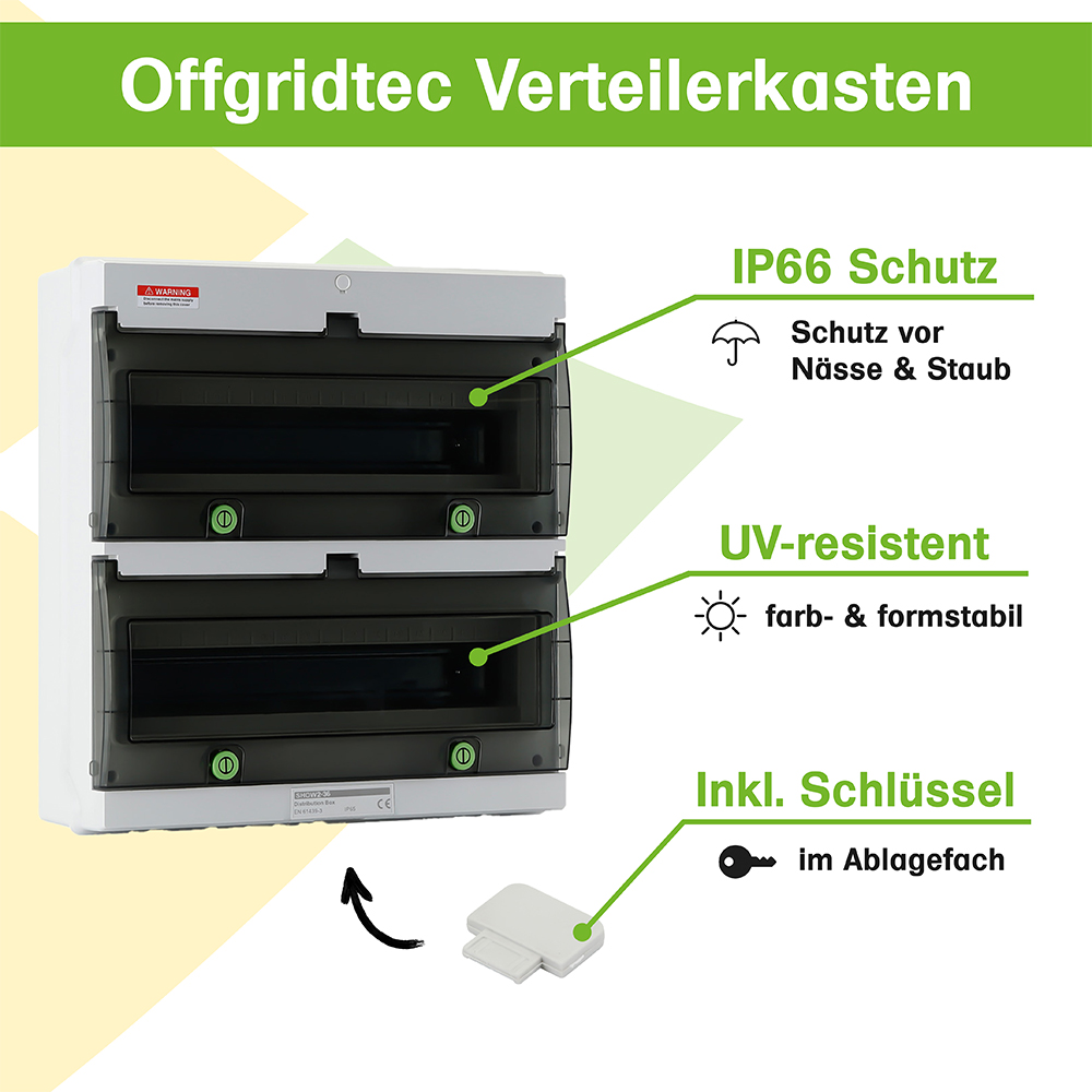 Infografik: Verteilerkasten 36 Eingänge: IP66 Schutz, UV-Resistenz, Inklusive Schlüssel in herausnehmbarem Schubfach Infografik: Verteilerkasten 36 Eingänge: IP66 Schutz, UV-Resistenz, Inklusive Schlüssel in herausnehmbarem Schubfach