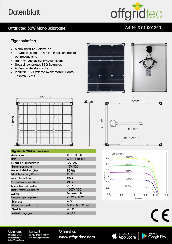 Datenblatt des 50W Offgridtec-Solarmoduls, auch in den Downloads zu finden