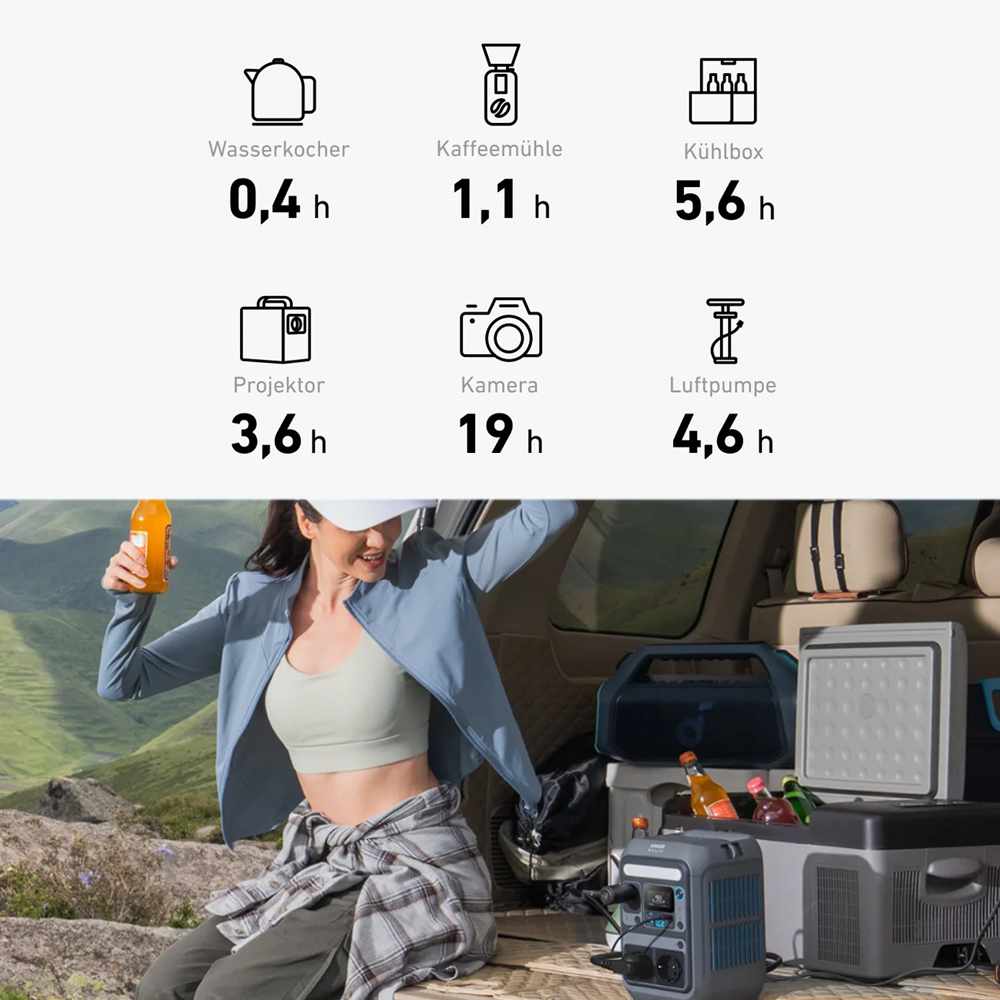 Anker SOLIX C300X AC/DC tragbare Powerstation 288Wh 300W