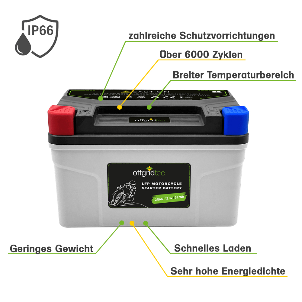 Offgridtec LFP starter battery 2.5Ah 12.8V for motorcycle
