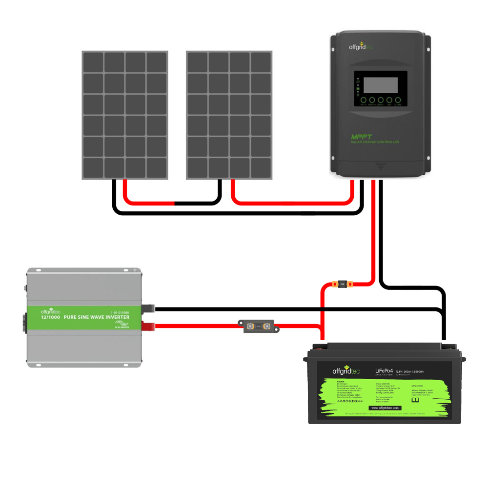 Offgridtec® Autark Pro L 300W Système Solaire - 2000W Puissance AC 200Ah Batterie LiFePO4