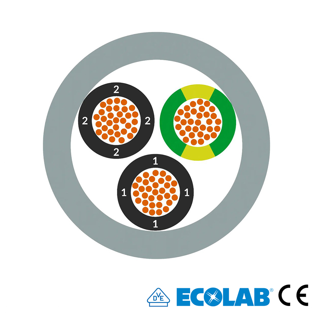 Querschnittsansicht des 3-adrigen Steuerkabels mit ECOLAB- und CE-Kennzeichnung
