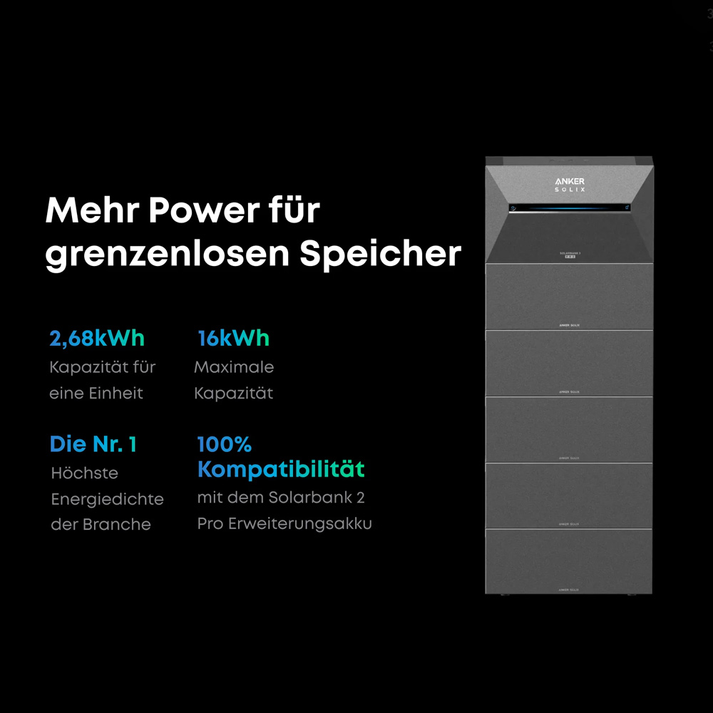 Anker Solix 3 Solarbank Pro E2700 Balkonkraftwerk-Speicher KI-optimiert IP65