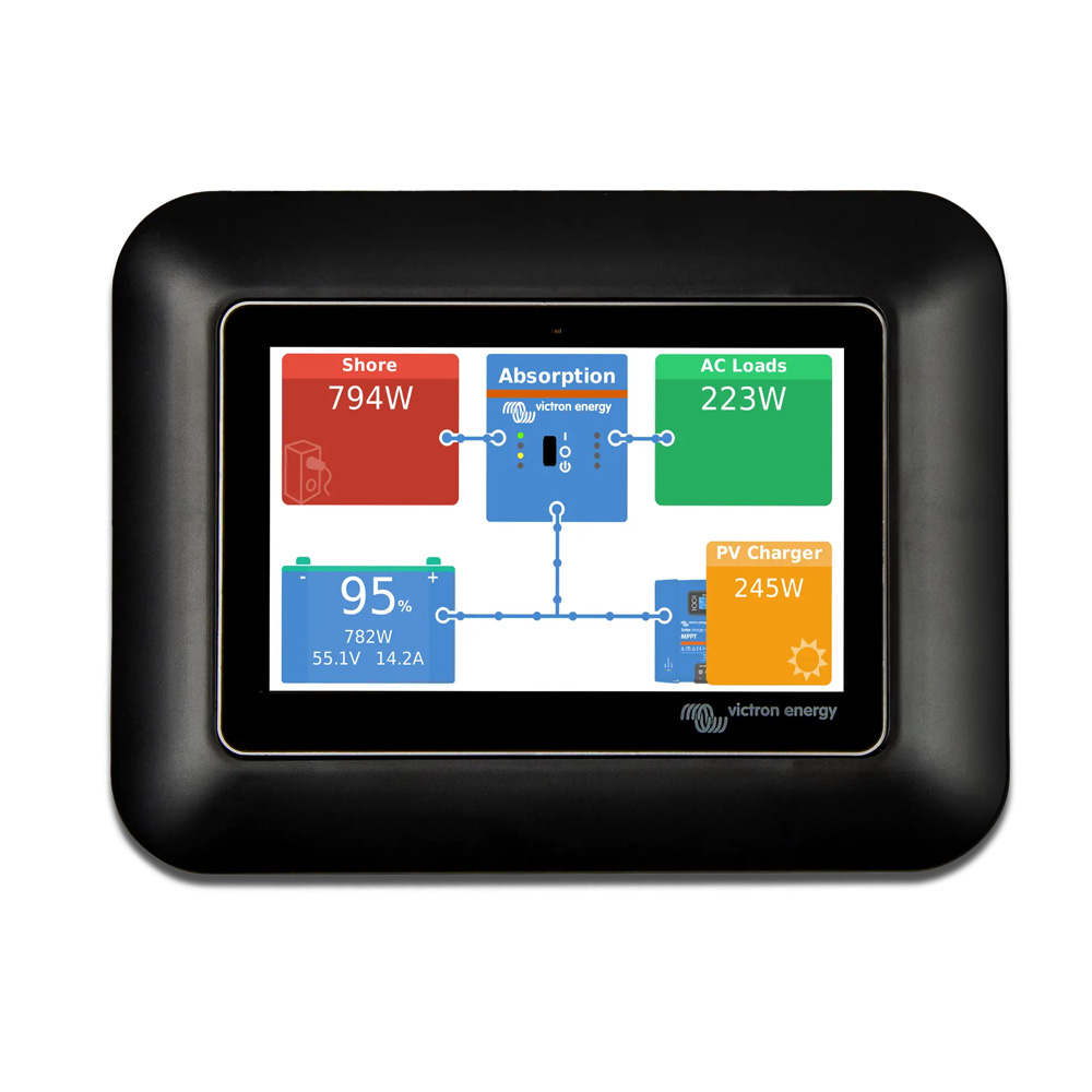 Frontansicht auf den montierten Adapter am GX Touch 50 Gerät