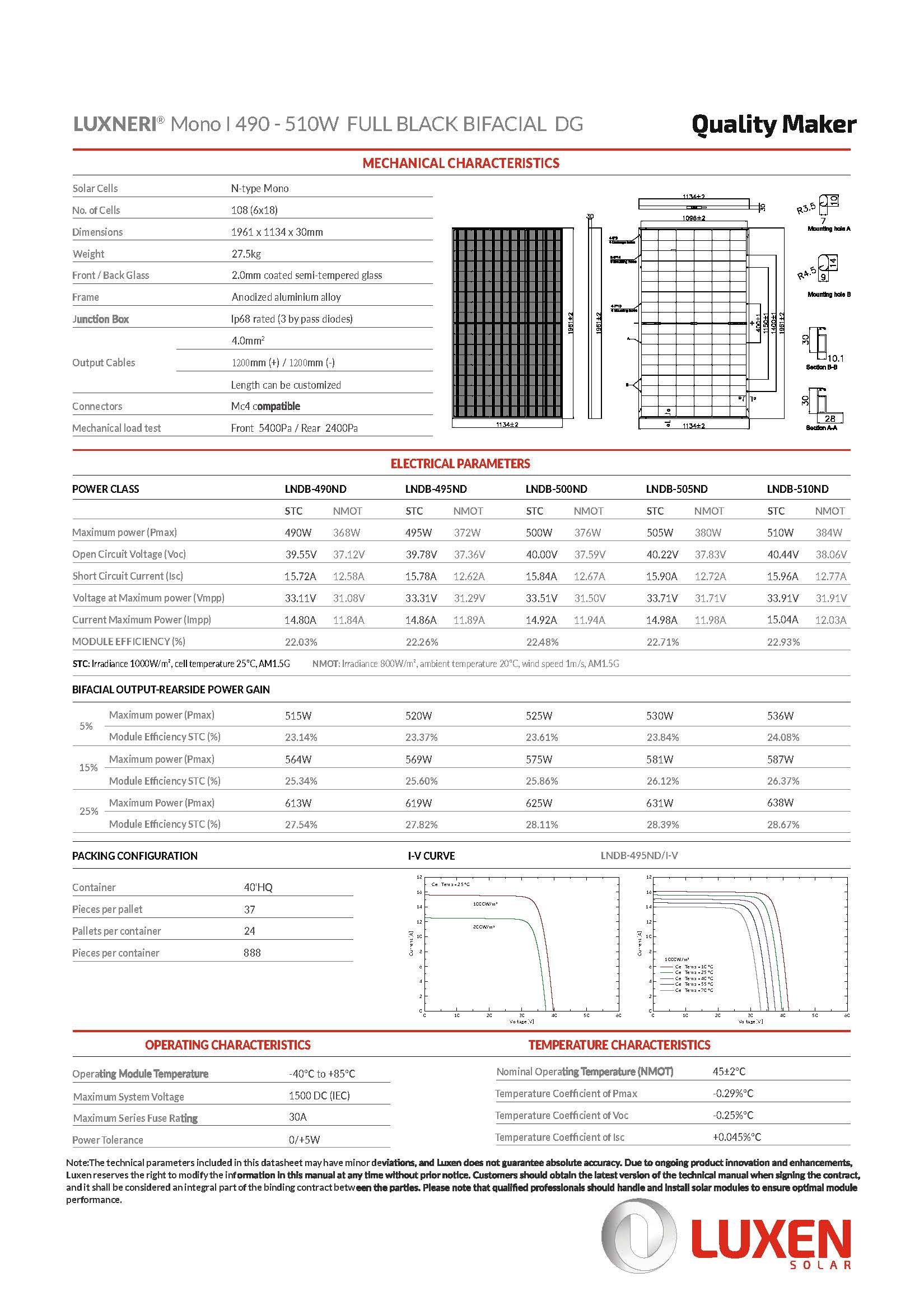 37 Luxen Solar 500W Bifacial Solar Module TopCon Luxneri Series N5 Full Black Palette