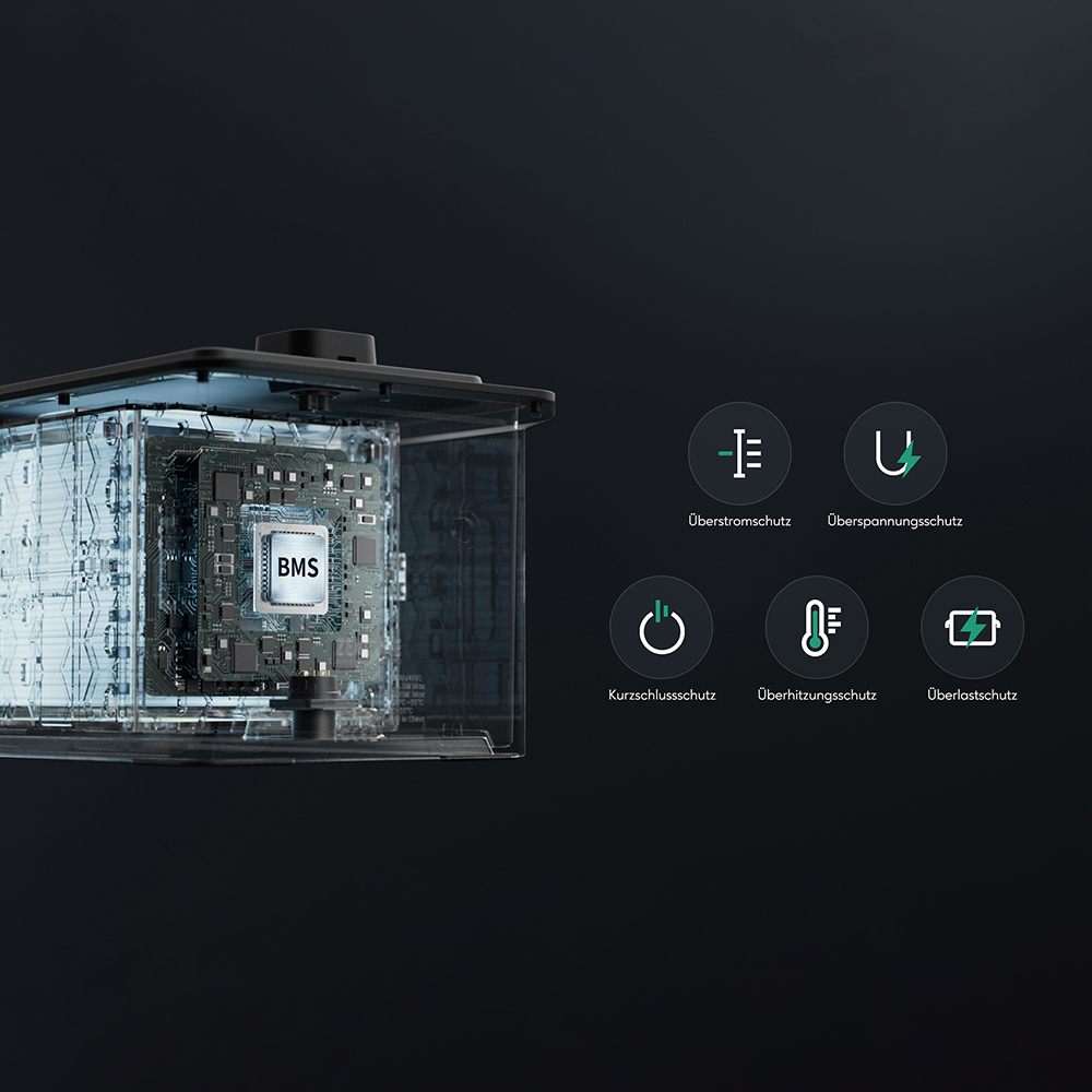 Zendure SolarFlow ACE1500 1920Wh with 1x AB2000X on-grid and off-grid storage solution